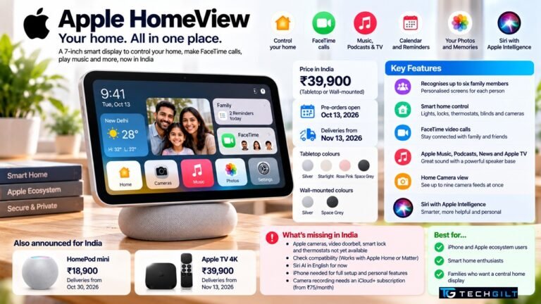 Apple HomeView smart display India launch at ₹39,900