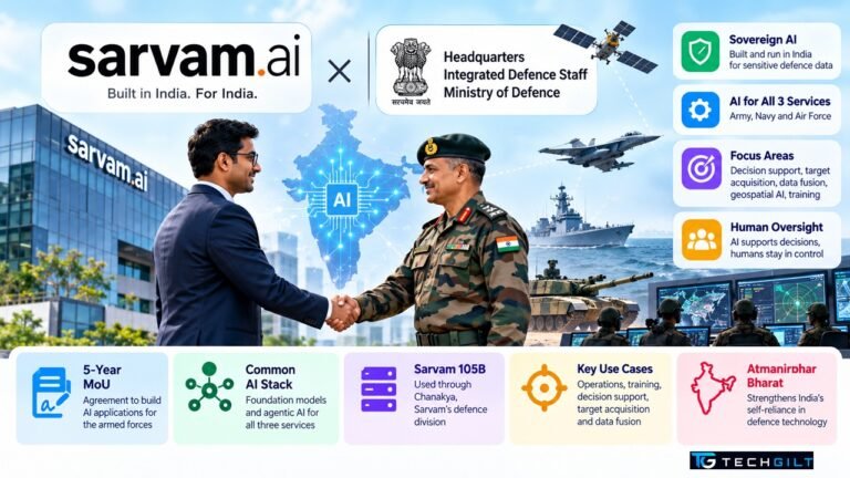 Sarvam AI signs defence MoU to build sovereign AI for India’s armed forces