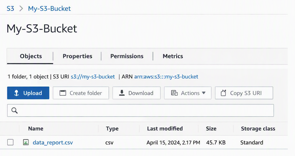 S3 Bucket with the Uploaded file