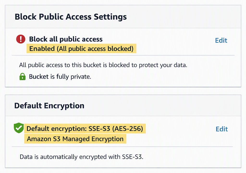 Block Public Access and default encryption settings