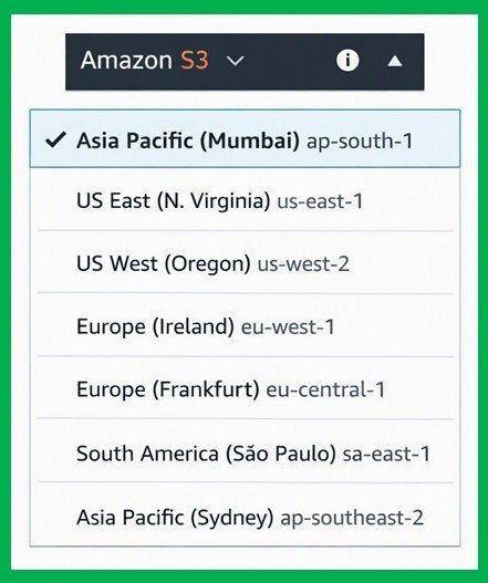 Amazon S3 Console with Region Selection